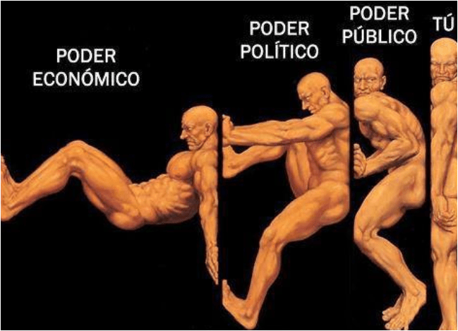 Poder político